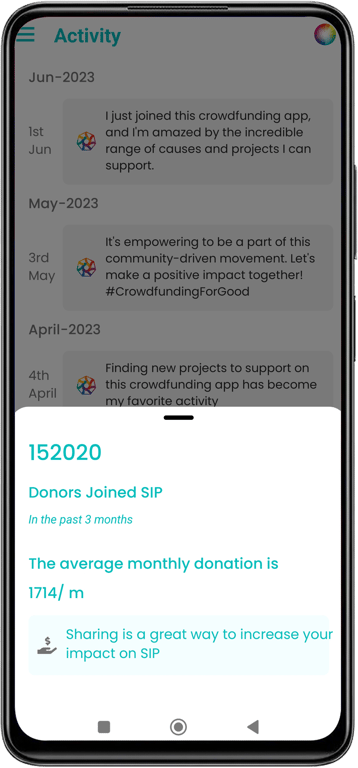 script_ScreenShort_841136Crowd Funding10-activitydetails.png